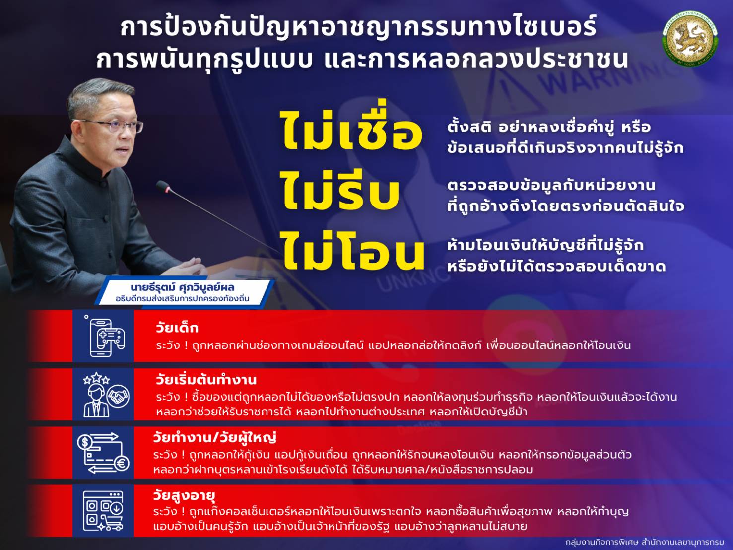 ประชาสัมพันธ์การป้องกันปัญหาอาชญากรรมทางไซเบอร์ การพนันทุกรูปแบบ และการหลอกลวงประชาชน